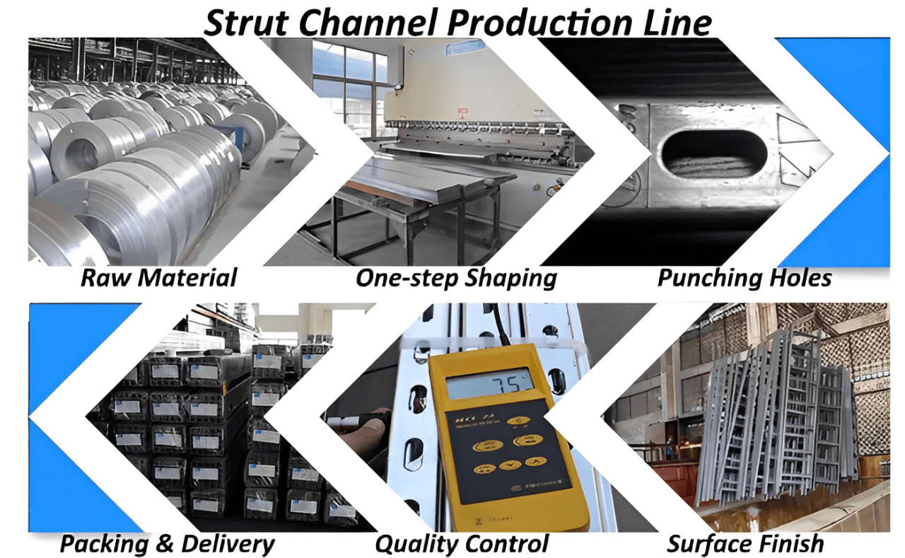 channel extrusion production line (1)